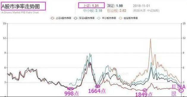 币安冲破278美元大关，牛市是否已来临？的简单介绍